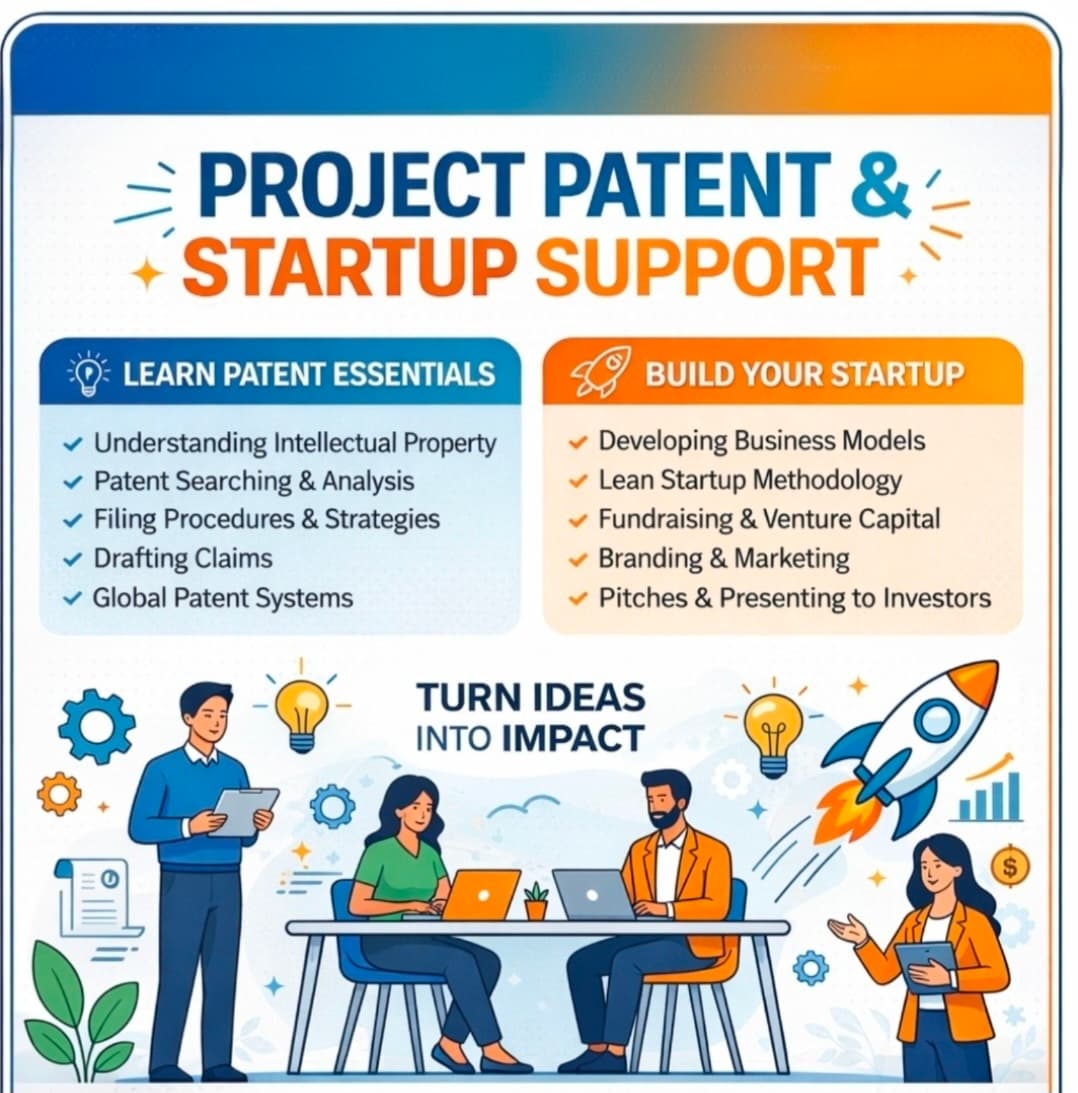 Project for patent, startup and internship purpose